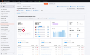 semrush traffic checker